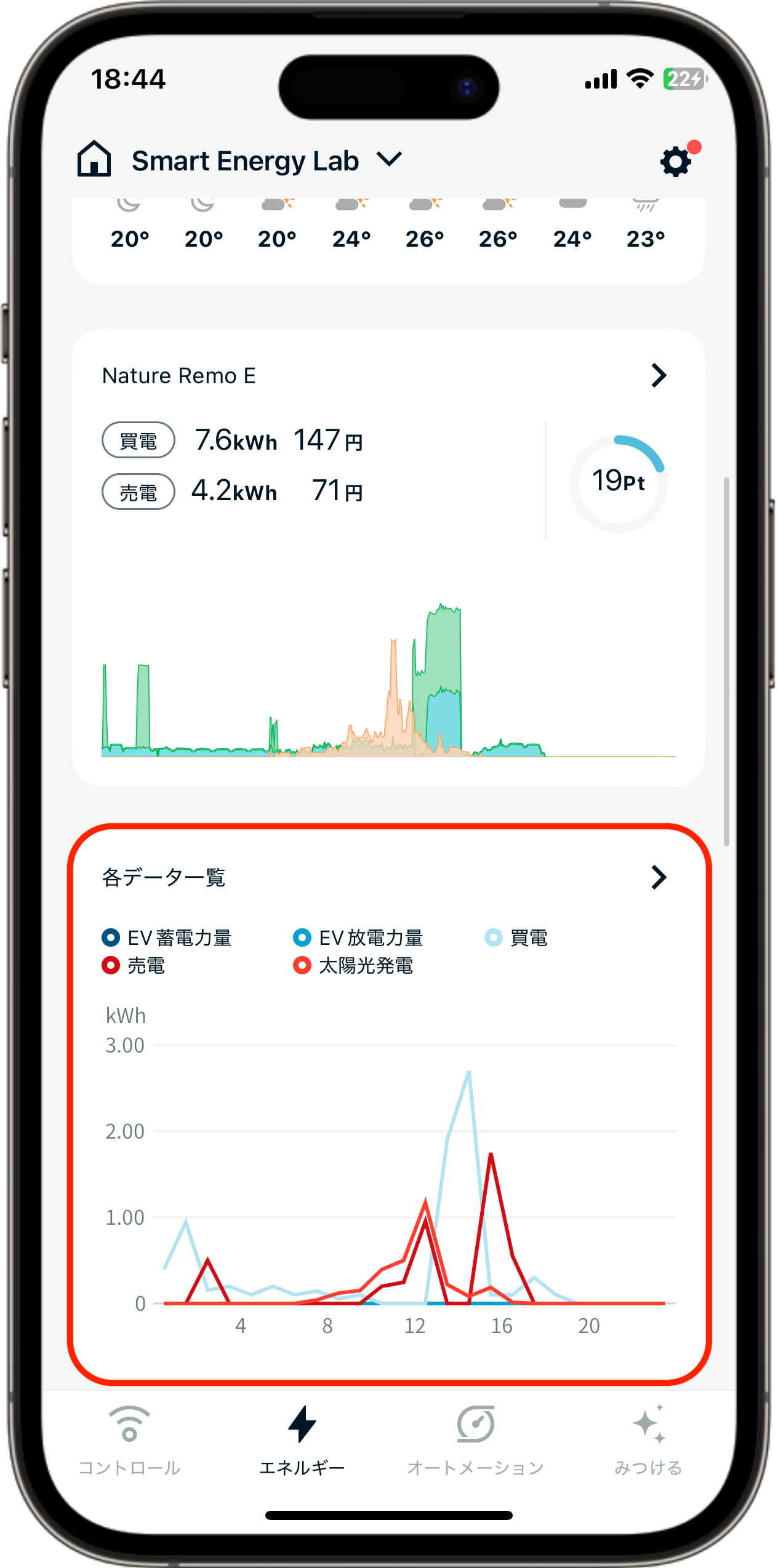 分電盤のチャンネル名を確認・変更したい – Nature Support
