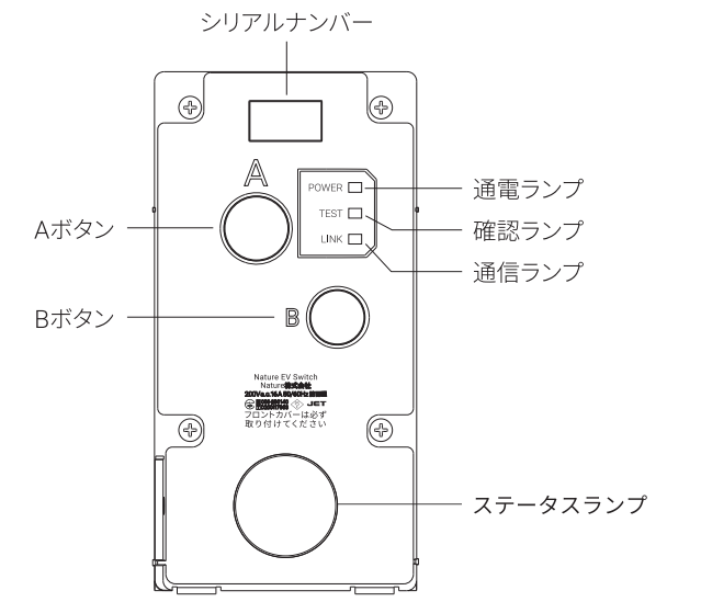 evsw_body_parts_with_status_lamp.png